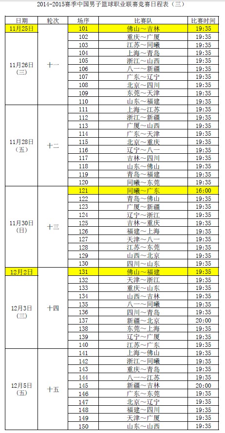 CBA新赛季赛程表2023-2024 常规赛将于10月21日揭幕