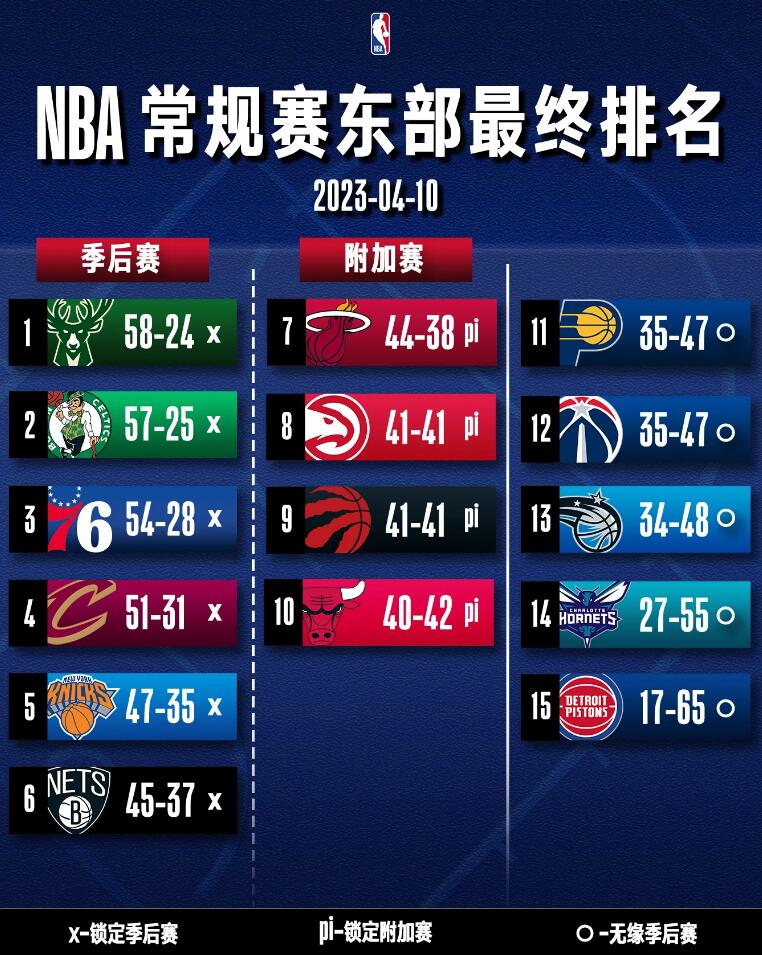 詹库对决在NBA史上排第几？我们这个时代的双雄(图1)