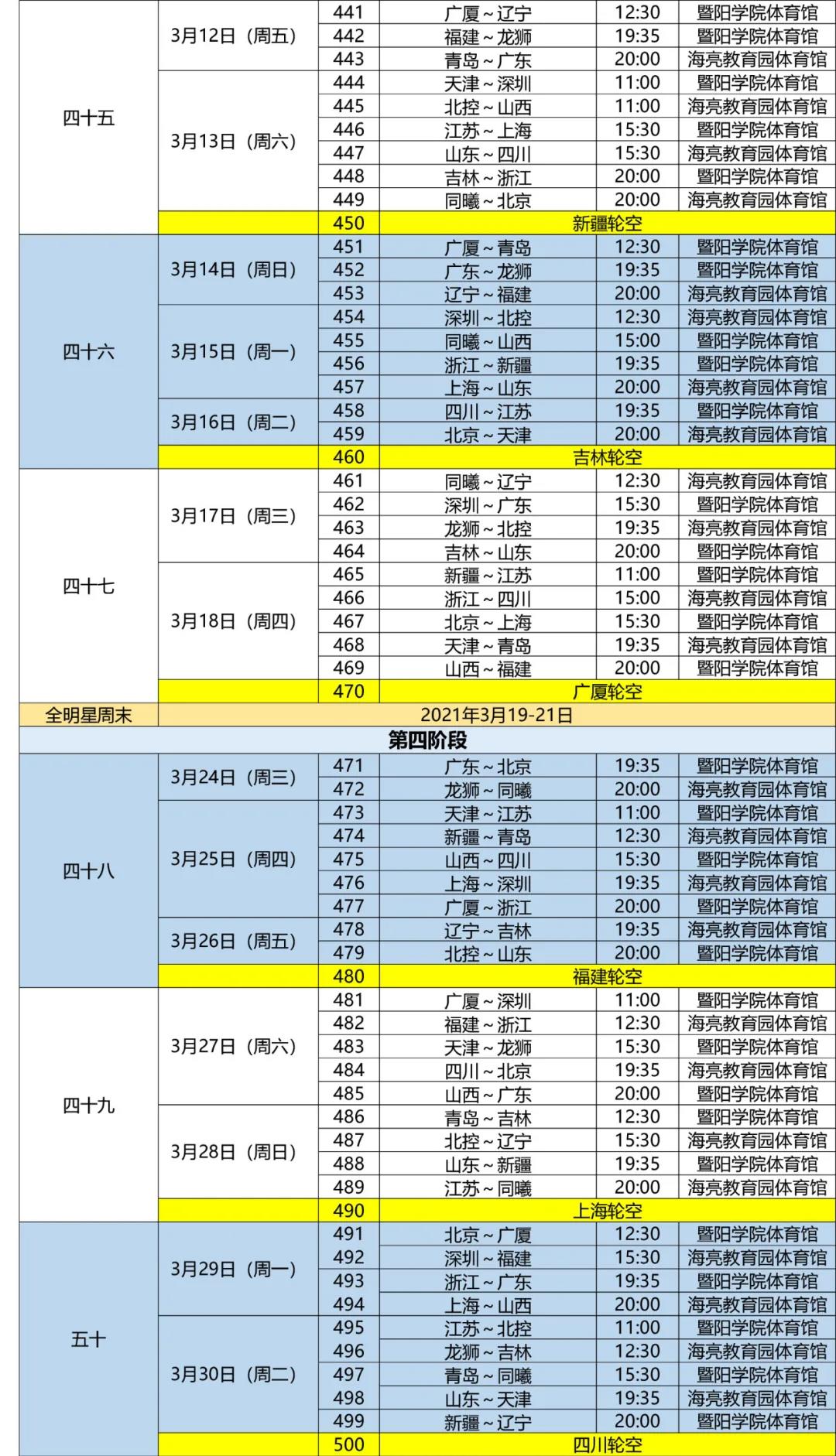 CBA新赛季赛程出炉 山西男篮完成“新老交替”