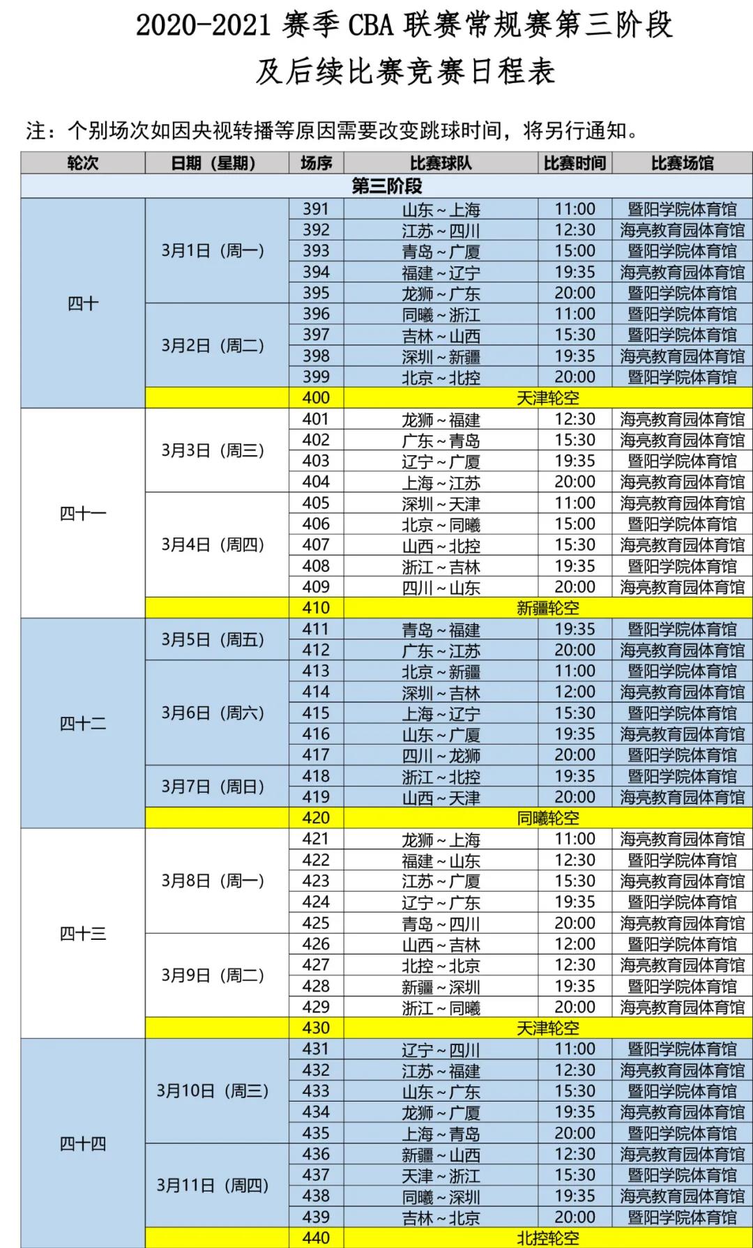 明升体育CBA新赛季赛程确定 外援政策有变化